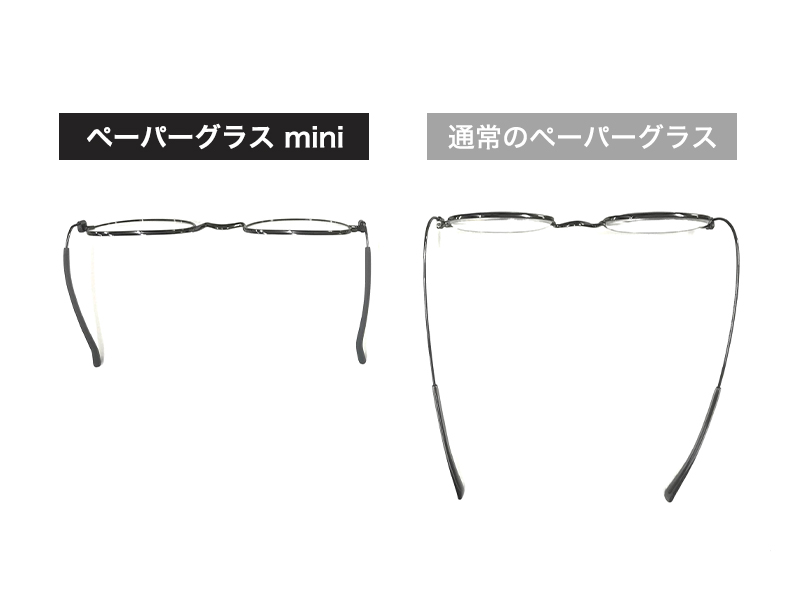 マスクをしていてもこめかみで掛けるから耳が痛くならない