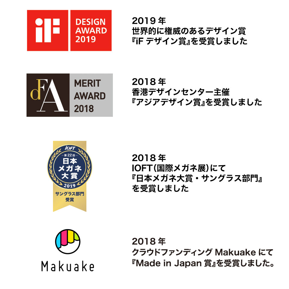 ifデザイン賞受賞、アジアデザイン賞、日本メガネ大賞、国内最大級のクラウドファンディングサイト「Makuake」の眼鏡カテゴリで、過去最大の支援を集めた話題のサングラスです。