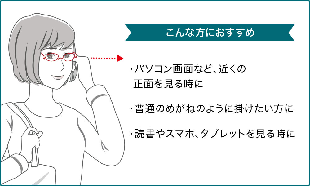 こんな方におすすめ 読書、手芸、パソコン画面や普通のめがねのように老眼鏡を掛けたい方に