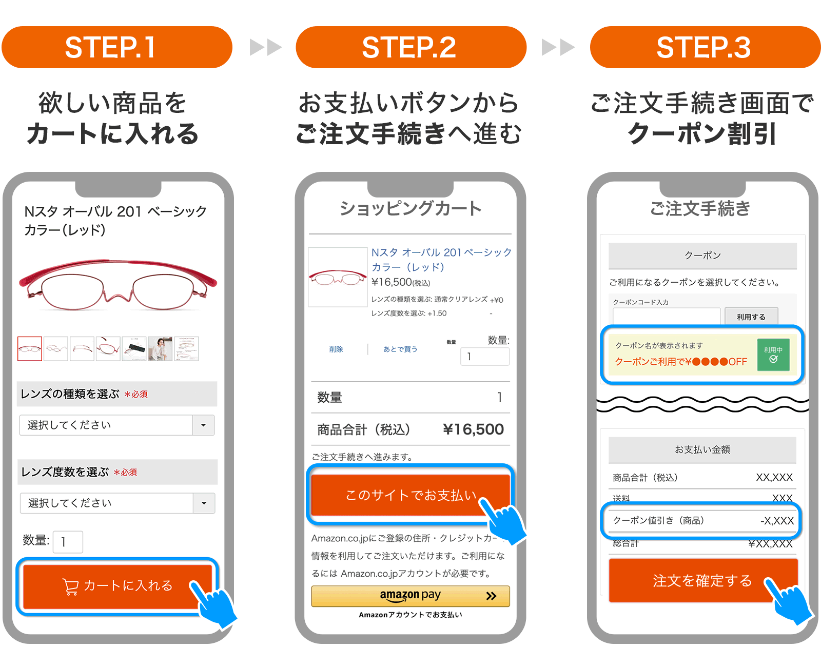 自動適用クーポン