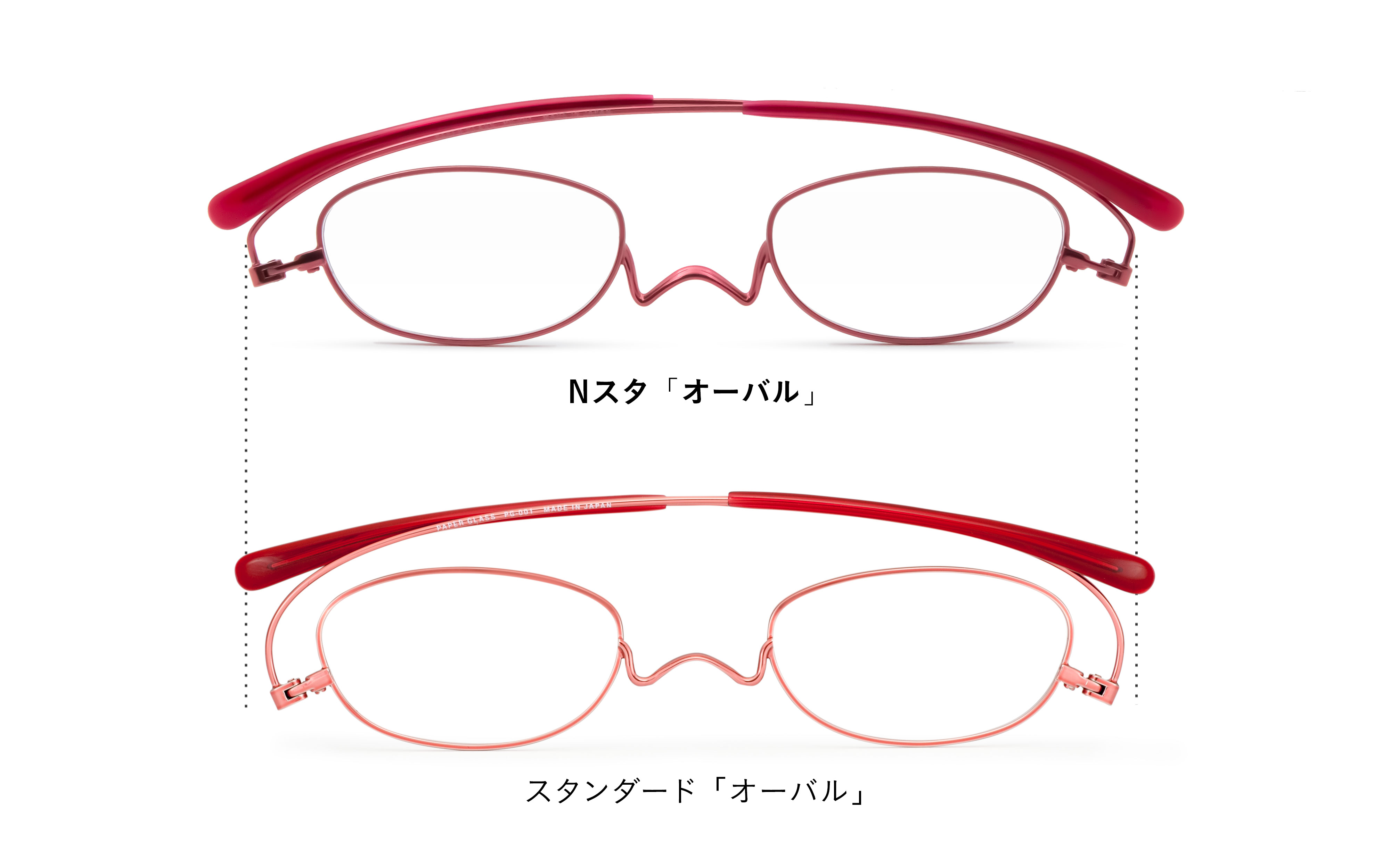 薄型 老眼鏡 ペーパーグラス Nスタ ベーシック