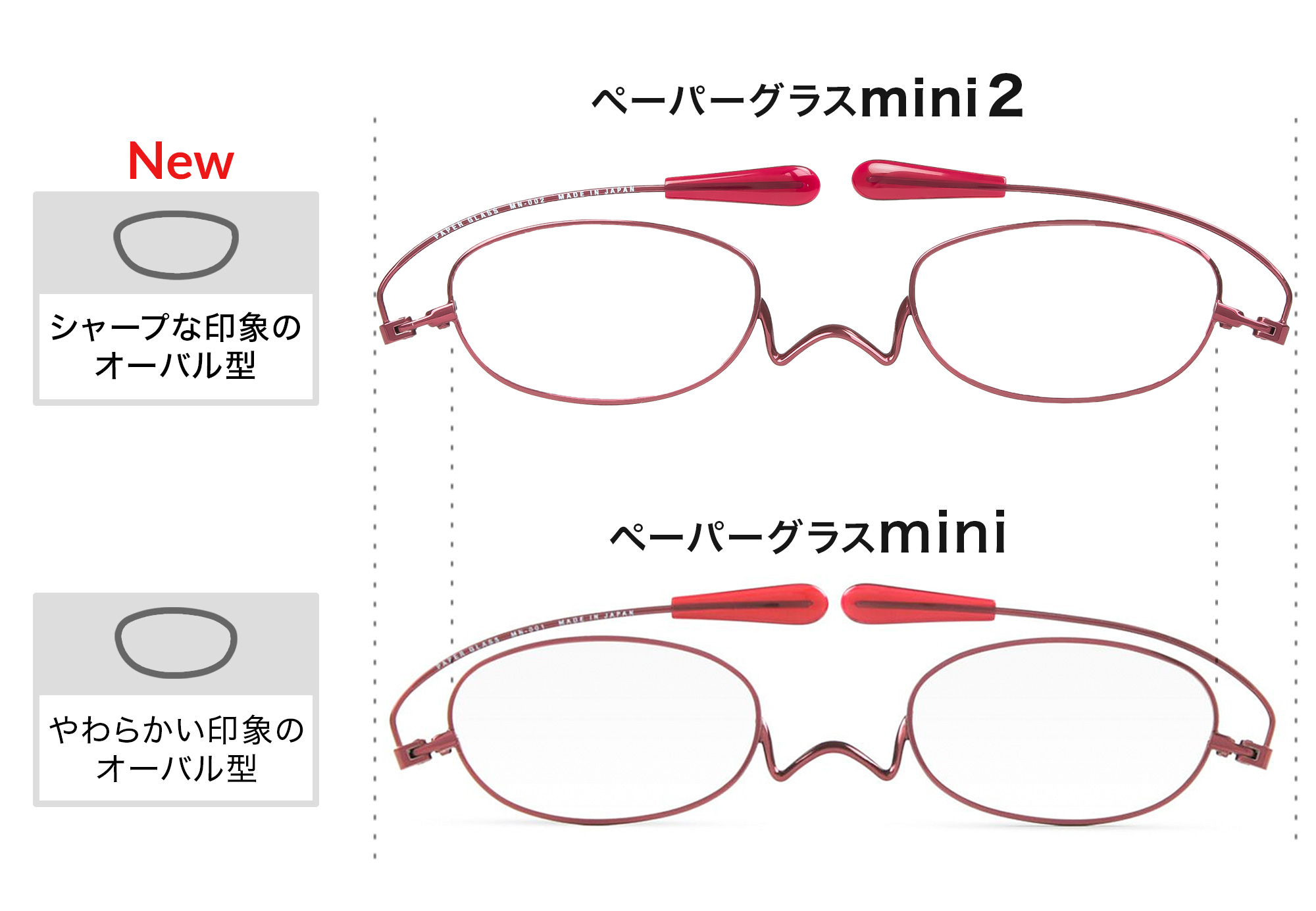 ペーパーグラスmini シリーズ | [鯖江製] 薄型めがね ペーパーグラス