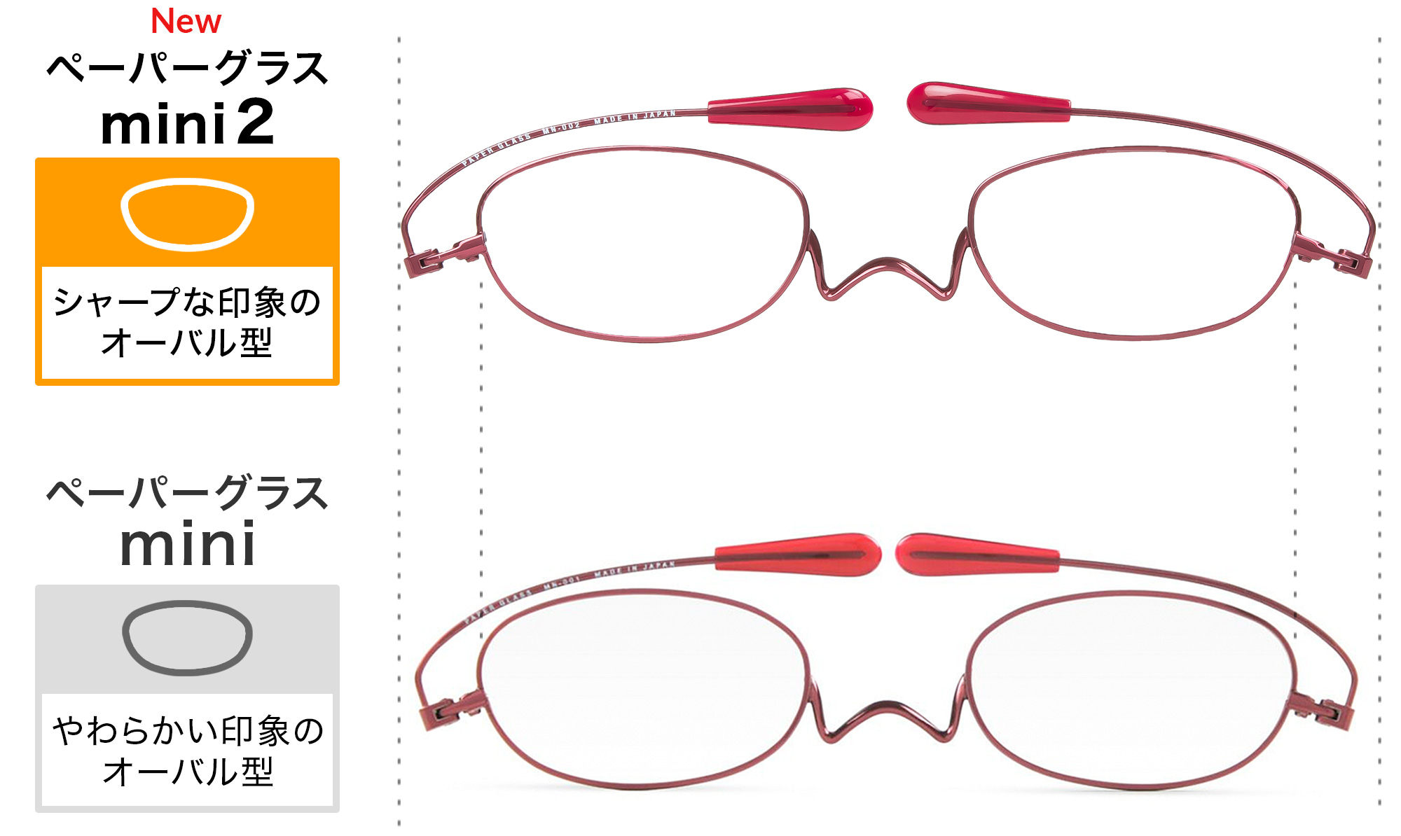 ペーパーグラスmini2 レッド オーバル | [鯖江製] 薄型めがね ペーパー