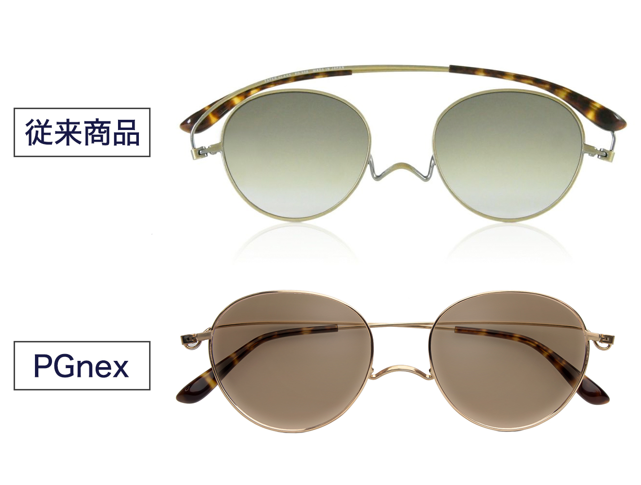 PGnex】オシャレでコンパクトなサングラス｜サングラス｜[鯖江製] 薄型 