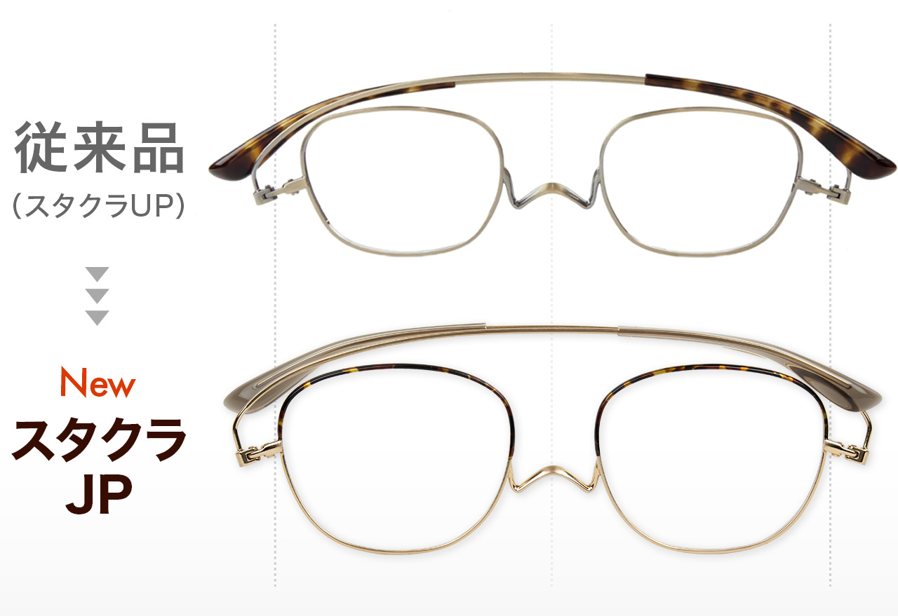 鯖江製　薄型 メガネ 大きさ比較