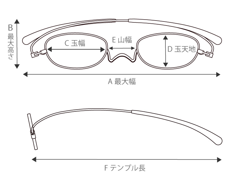 仕上がり外寸