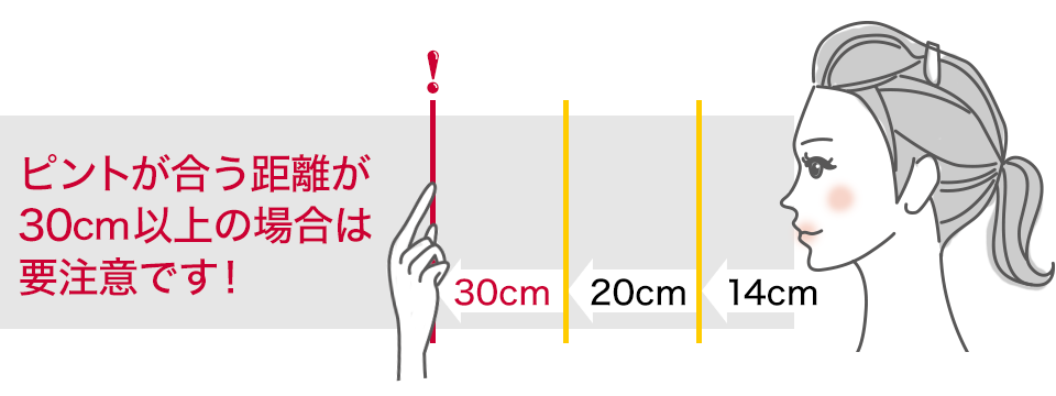 簡単 老眼チェック おすすめ老眼鏡の度数をセルフチェック 鯖江製 ペーパーグラス 薄型メガネ 老眼鏡 リーディンググラス サングラス