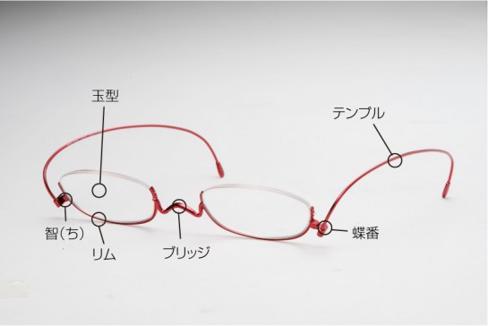 【おしゃれ携帯老眼鏡】薄さ2mmの折りたたみ老眼鏡「ペーパーグラス」公式通販サイト