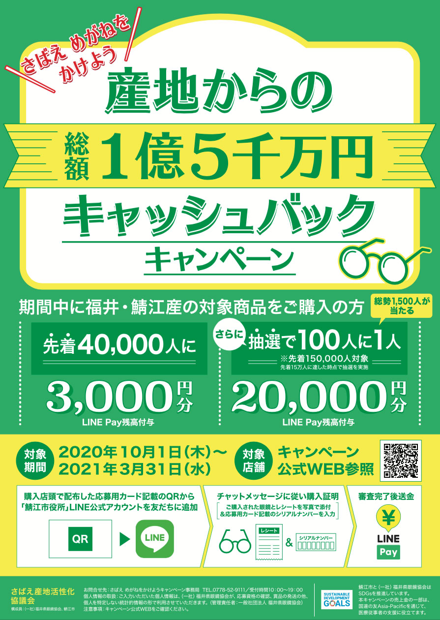 鯖江製メガネを買うとキャッシュバック さばえ めがねをかけようキャンペーン 開催中 薄さ2mmの老眼鏡 リーディンググラス ペーパーグラス