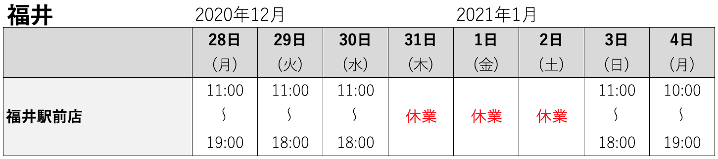 福井駅前年始営業日