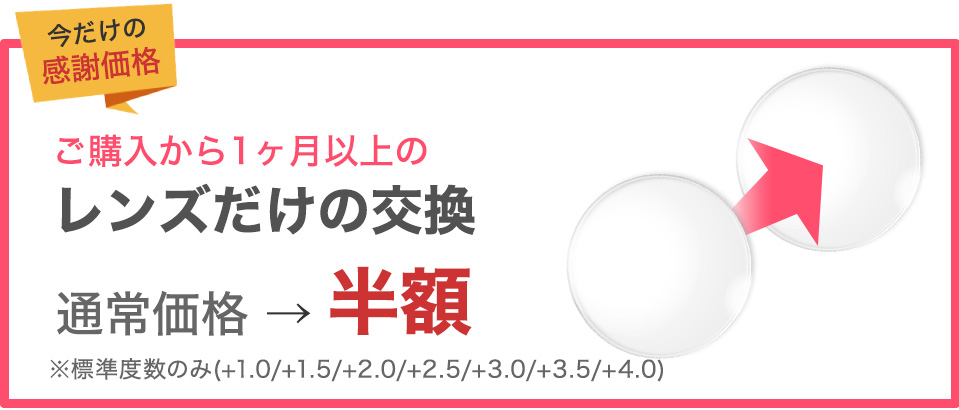 ご購入から1ヶ月以上のレンズだけの交換通常価格の半額でご提供