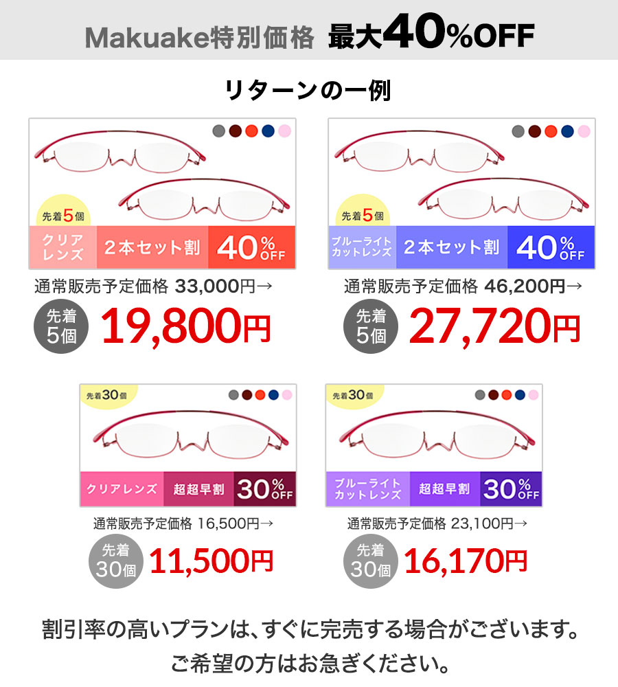 薄型めがね 老眼鏡 ペーパーグラス アンダーリム リターンの一例