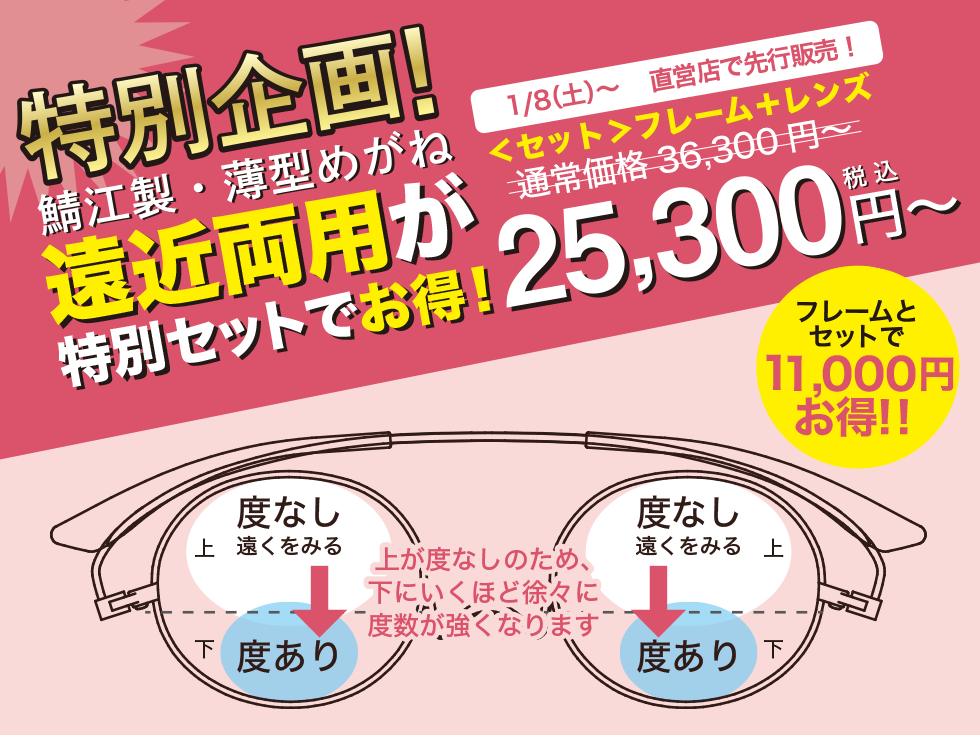 土日限定割引老眼鏡ペーパーグラス＋1.5 有効期限なし3000円オフクーポン付き アウトレット | [鯖江製] 薄型めがね ペーパーグラス - Online Shop
