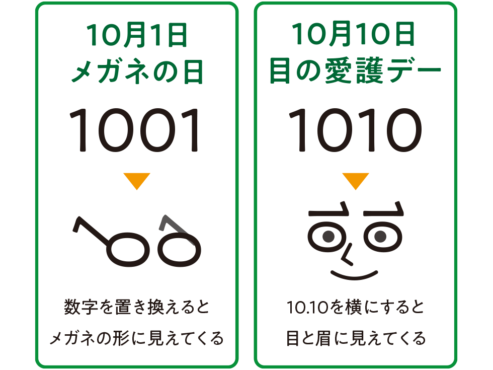 10月1日は「メガネの日」、10月10日は「目の愛護デー」