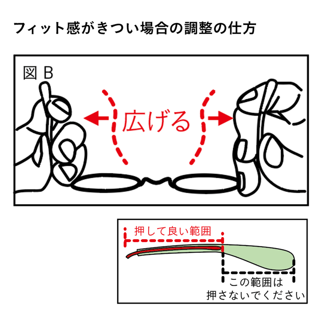 ミニ３ きつい場合の調整方法