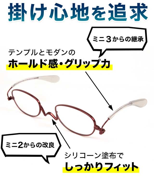 こめかみでかける老眼鏡 めがね ペーパーグラス ミニ