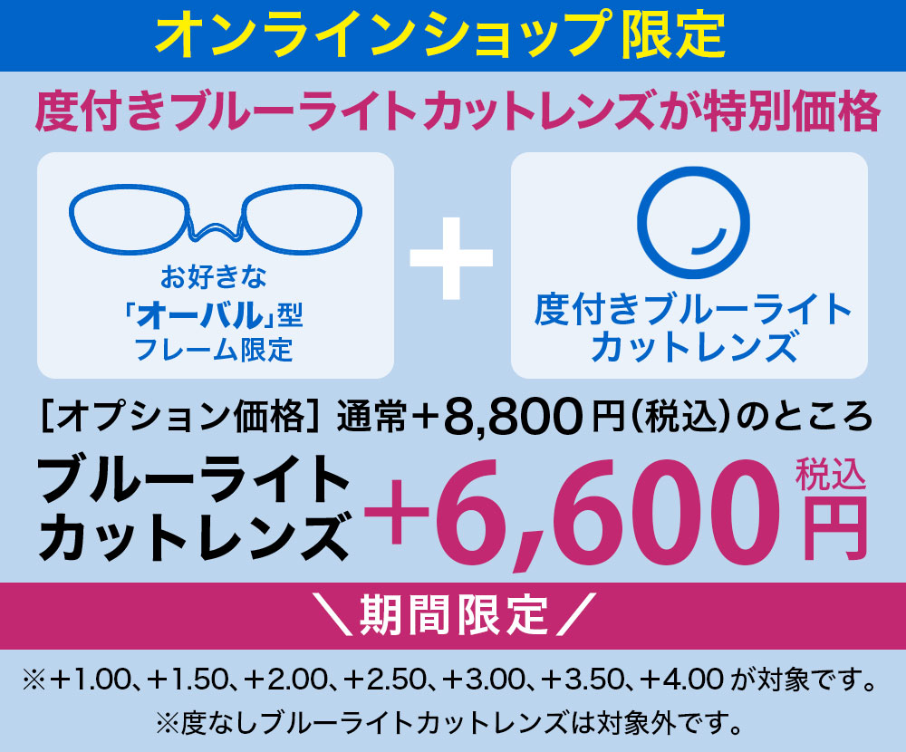 BLCレンズ