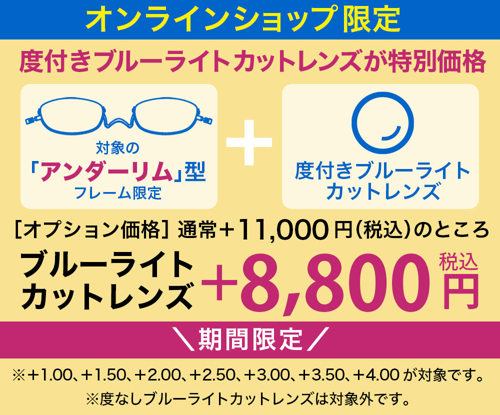 BLCレンズ