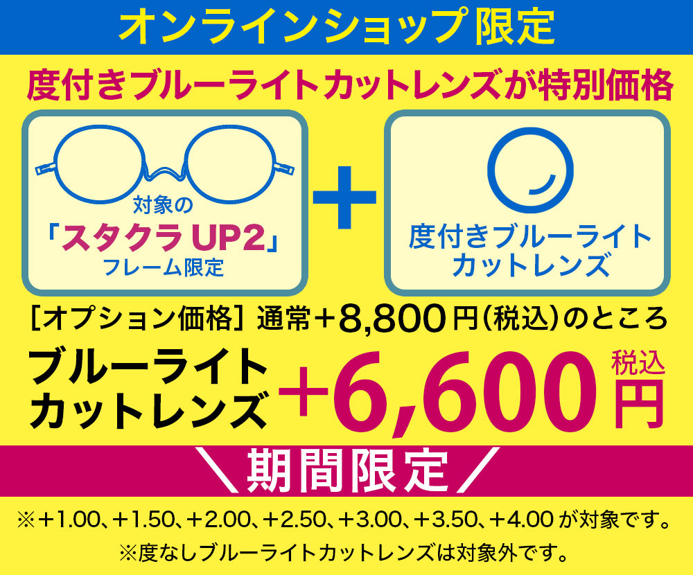 BLCレンズ